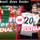 arsenal vs fulham f.c. lineups